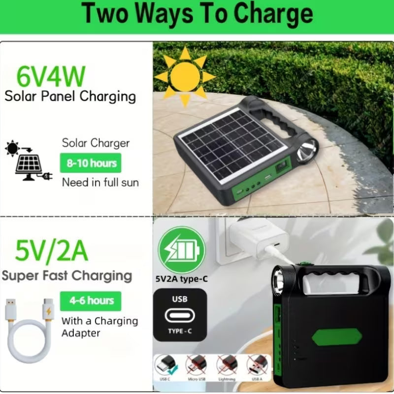 A Portable 6V Rechargeable Solar Panel Power Generation System with USB Charger And Lighting